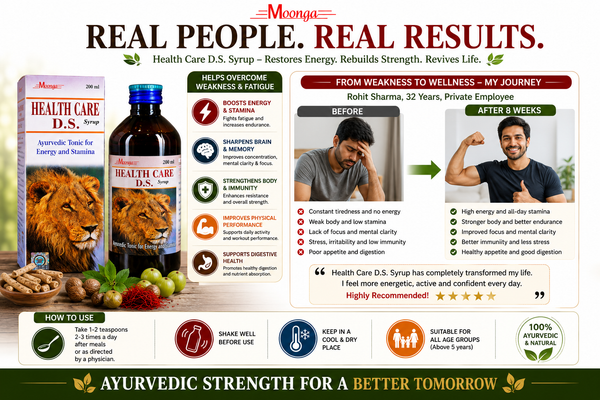 HEALTH CARE D.S. Syrup – Ayurvedic Energy & Stamina Booster (200ml)