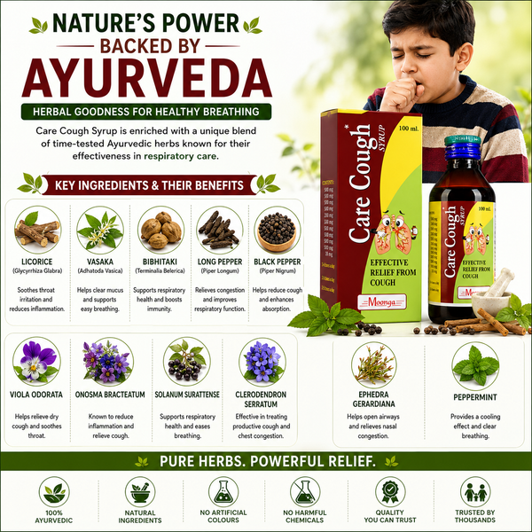 CARE COUGH Syrup – Ayurvedic Cough & Cold Relief (100ml)