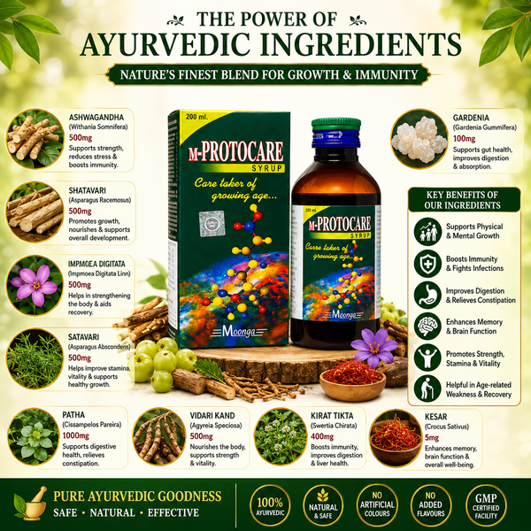 M-PROTOCARE Syrup – Ayurvedic Growth & Immunity Booster (200ml)