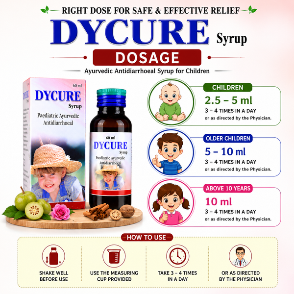 Dycure Syrup – Pediatric Antidiarrheal Formula(60ml)
