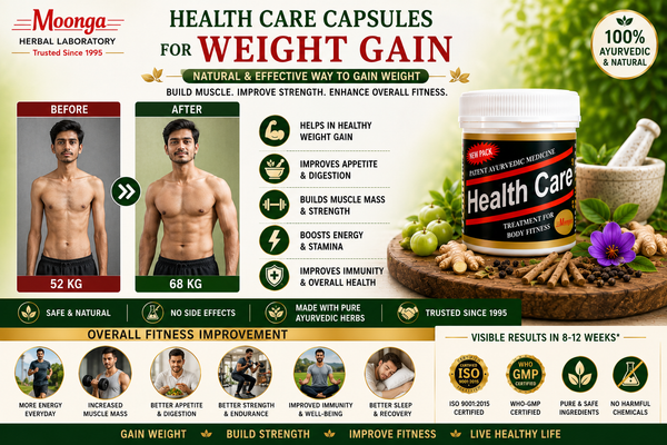 Health Care Capsules – Ayurvedic Herbal Supplement for Body Fitness (60 Capsules Pack)
