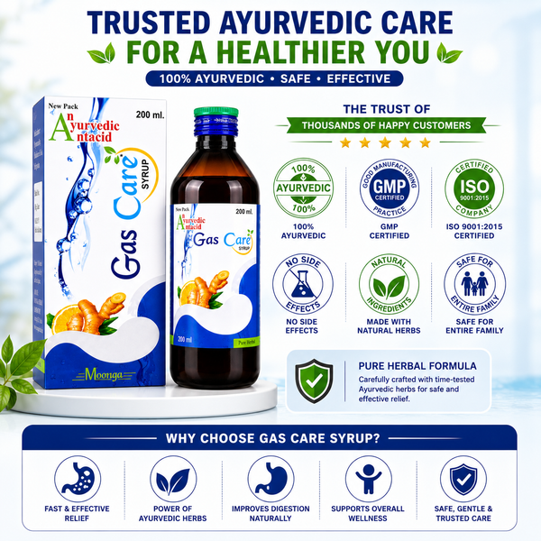 Gas Care Syrup – Ayurvedic Antacid for Gastric Relief & Digestion(200ml – 450ml)