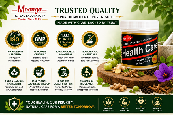 Health Care Capsules – Ayurvedic Herbal Supplement for Body Fitness (60 Capsules Pack)