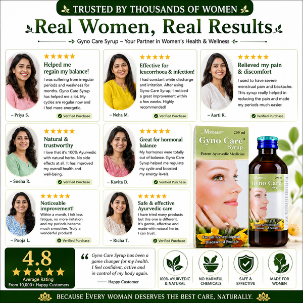 Gyno Care Syrup – Ayurvedic Herbal Tonic for Female Gynecological Health(200ml & 450ml)