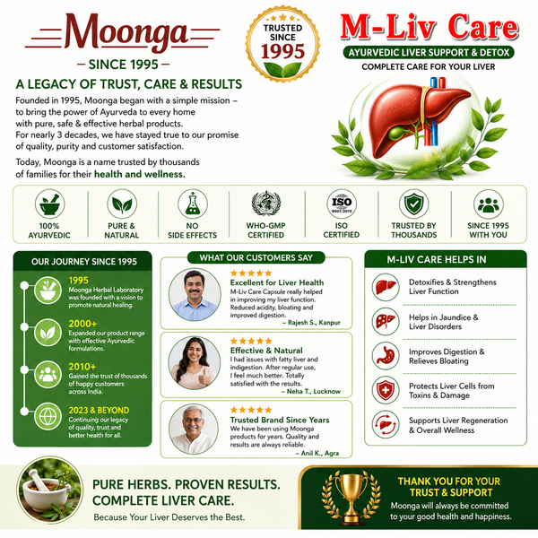 M-Liv Care Capsules – Ayurvedic Liver Support & Detox (6 x 10 Capsules)