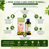 Gyno Care Syrup – Ayurvedic Herbal Tonic for Female Gynecological Health(200ml & 450ml)