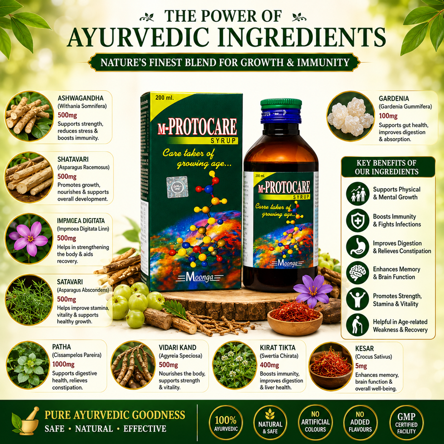 M-PROTOCARE Syrup – Ayurvedic Growth & Immunity Booster (200ml)