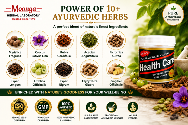 Health Care Capsules – Ayurvedic Herbal Supplement for Body Fitness (60 Capsules Pack)