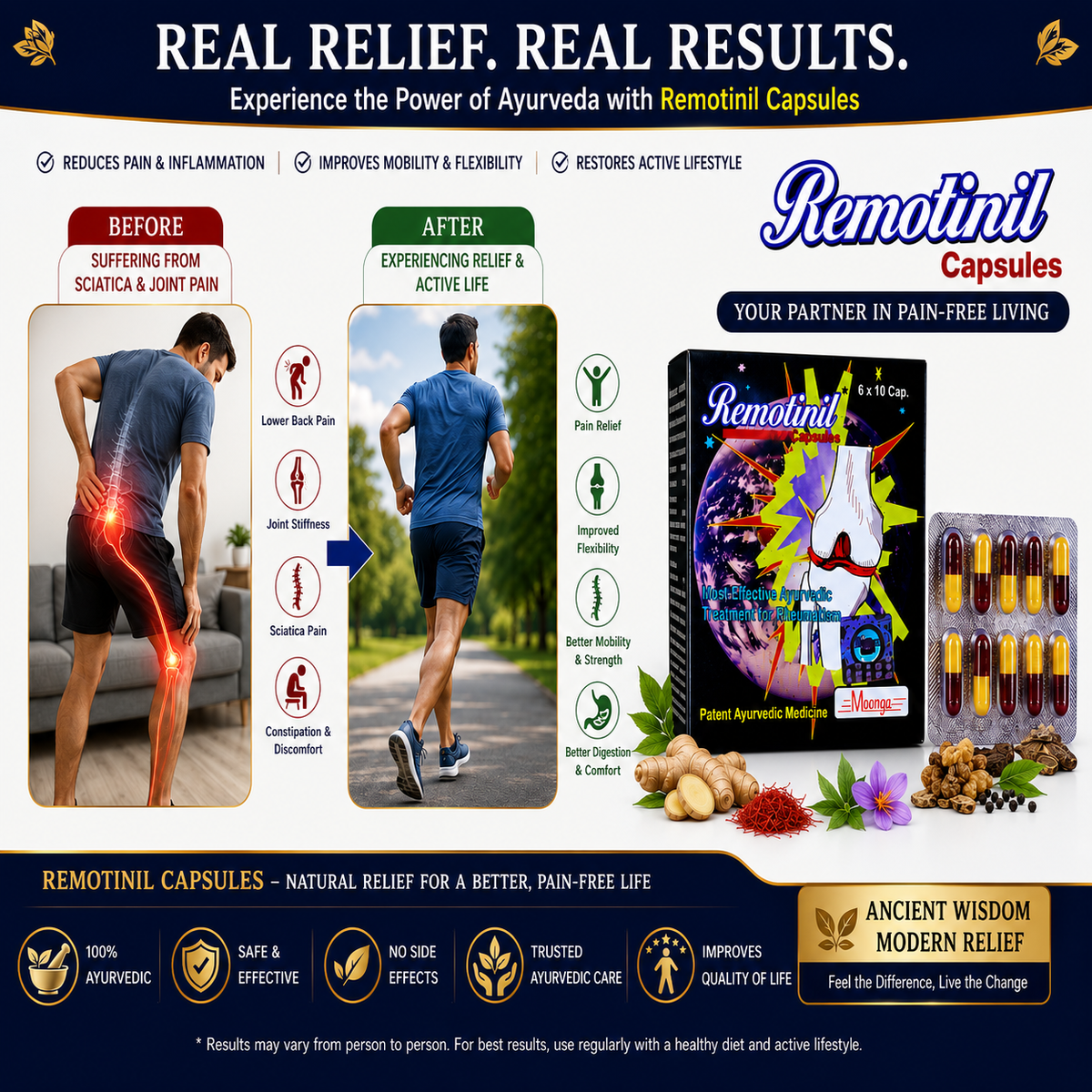 Remotinil Capsules – Ayurvedic Relief for Rheumatism & Joint Pain (60 Capsules)