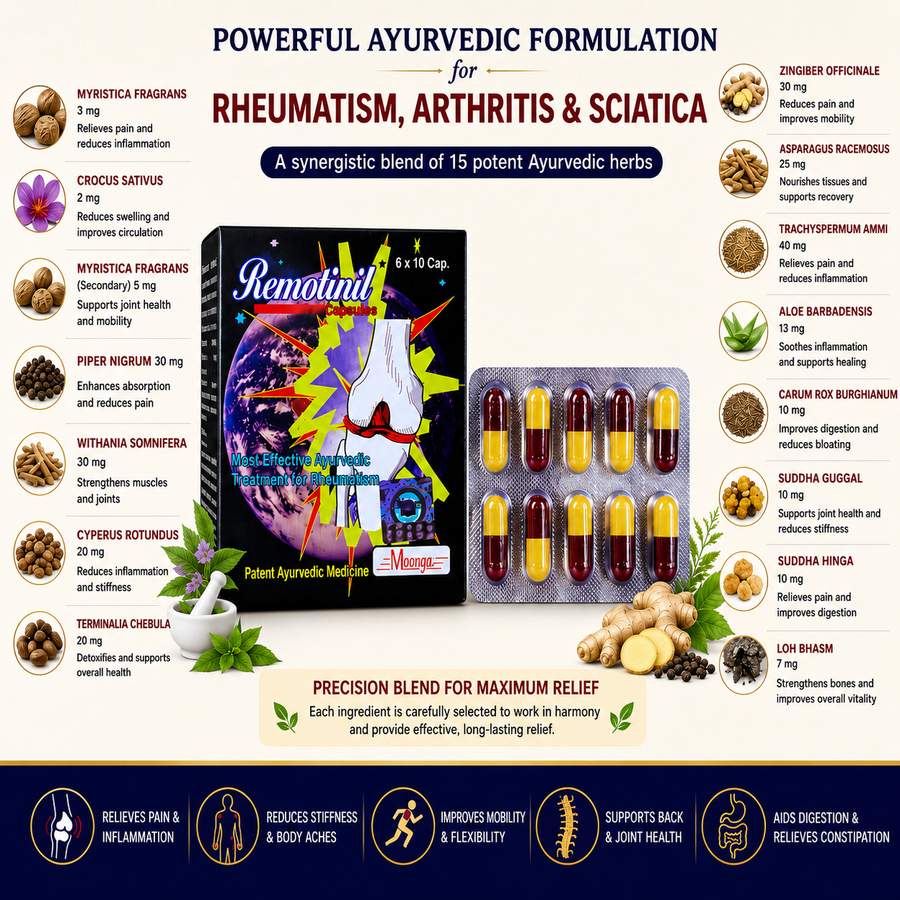 Remotinil Capsules – Ayurvedic Relief for Rheumatism & Joint Pain (60 Capsules)