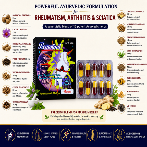 Remotinil Capsules – Ayurvedic Relief for Rheumatism & Joint Pain