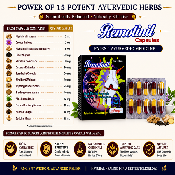 Remotinil Capsules – Ayurvedic Relief for Rheumatism & Joint Pain
