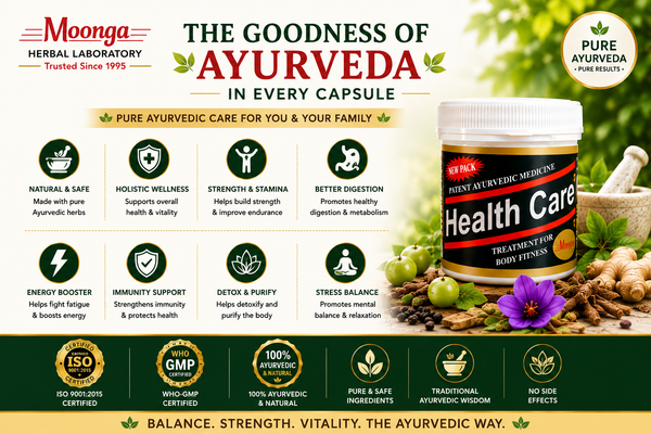Health Care Capsules – Ayurvedic Herbal Supplement for Body Fitness (60 Capsules Pack)