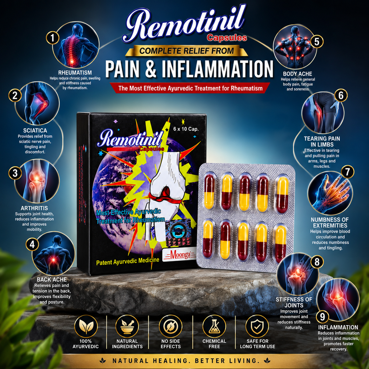 Remotinil Capsules – Ayurvedic Relief for Rheumatism & Joint Pain (60 Capsules)